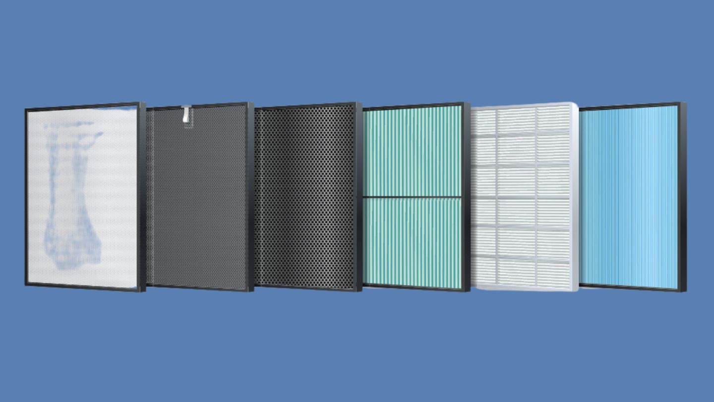 Types of Filters