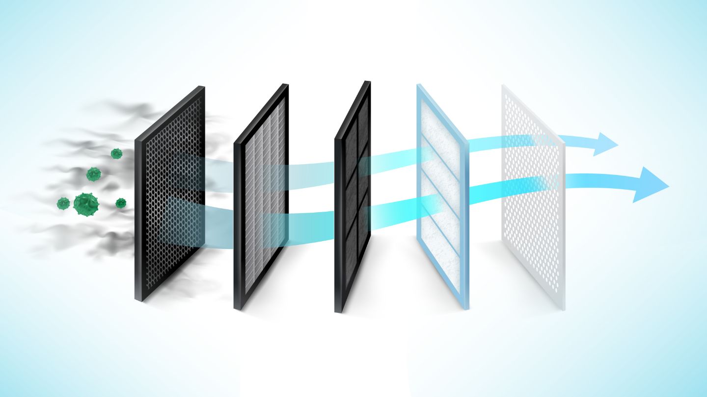 Understanding Filter Types and MERV Ratings